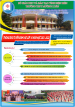Thông báo tuyển sinh vào lớp 10 năm học 2021-2022